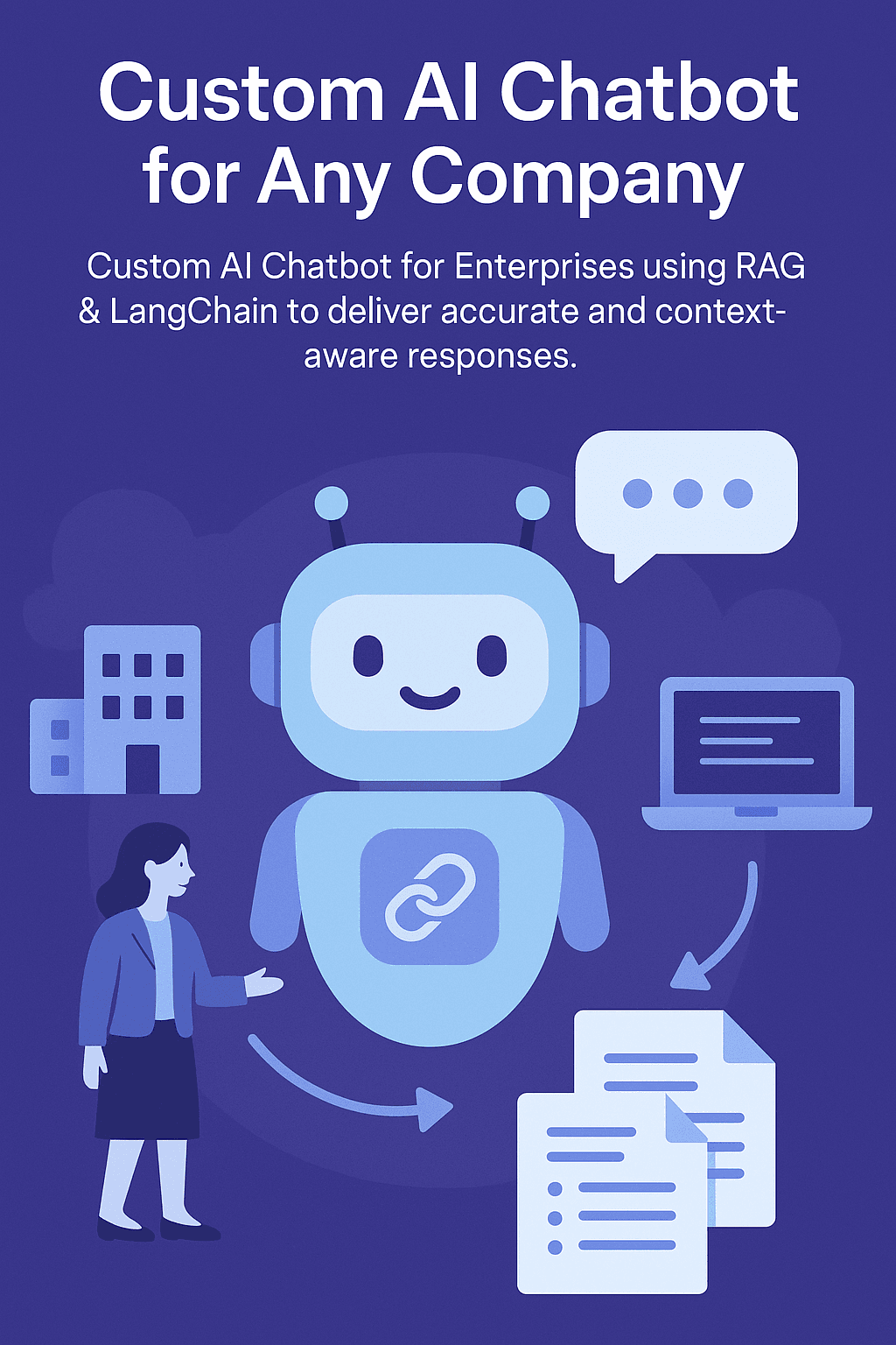 Custom AI Chatbot for Any Company