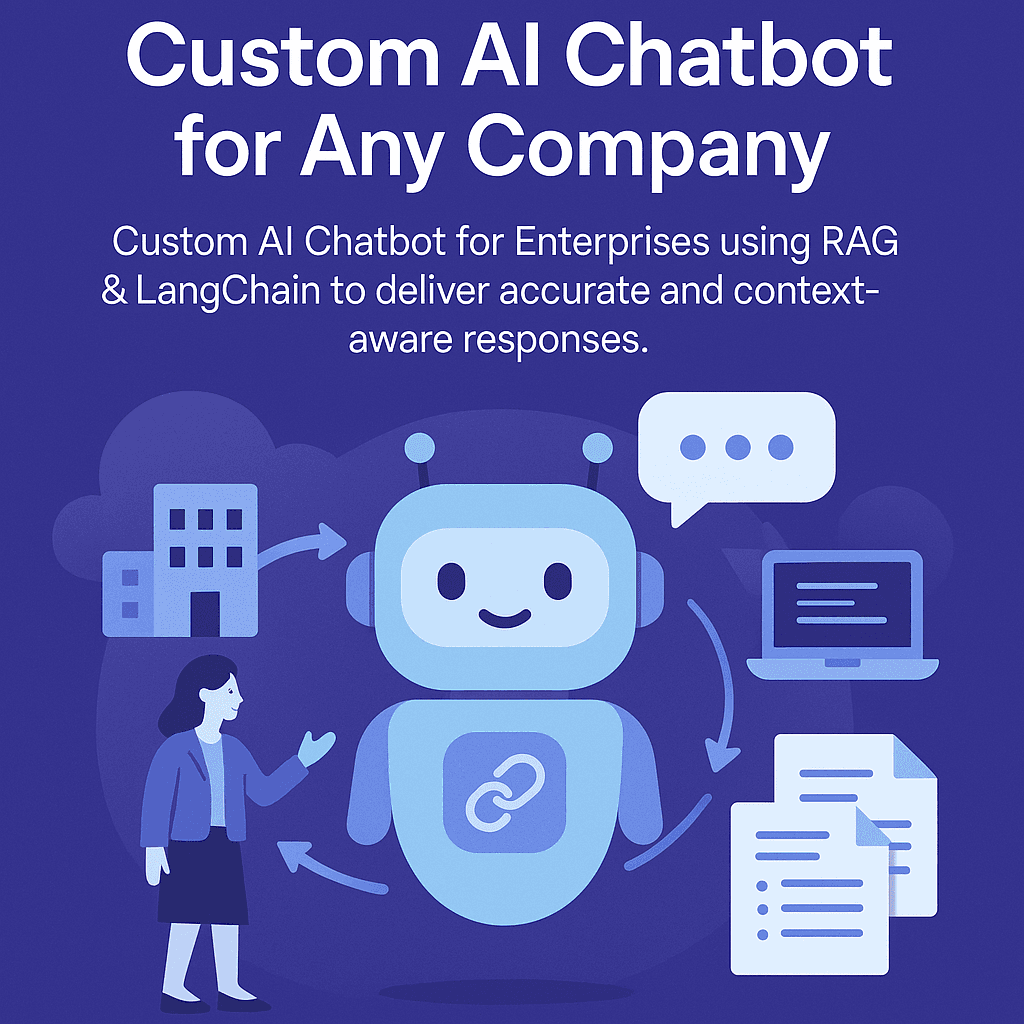 Custom AI Chatbot for Any Company