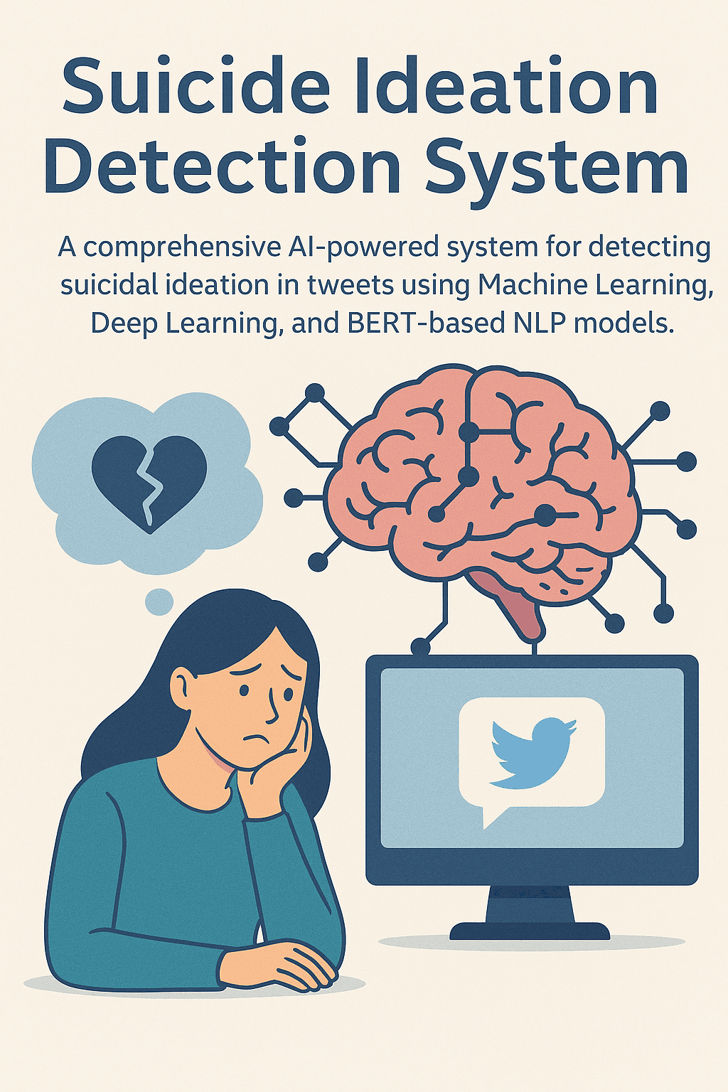 Suicide Ideation Detection System